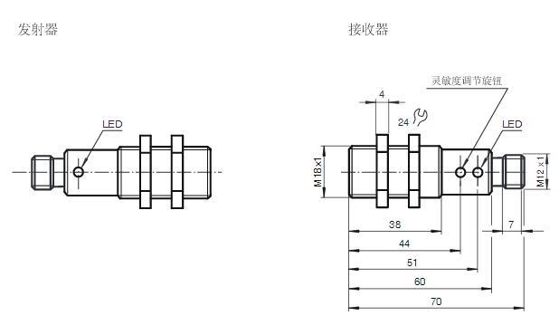 对射型光电传感器 OBE10M-18GM60-SE4-V1