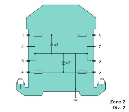 齐纳式安全栅模块 Z779