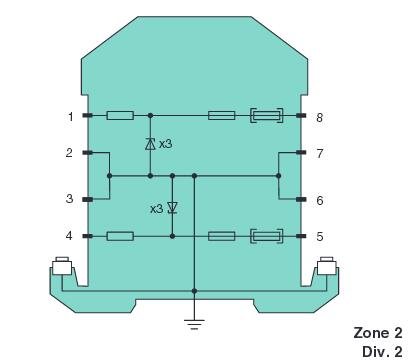 齐纳式安全栅模块 Z779.F