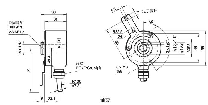 增量型旋转编码器 RHI58N-*******1