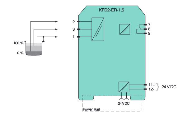 开关放大器 KFD2-ER-1.5