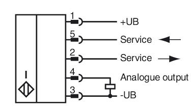 感应定位系统 PMI14V-F166-U-1M-V15