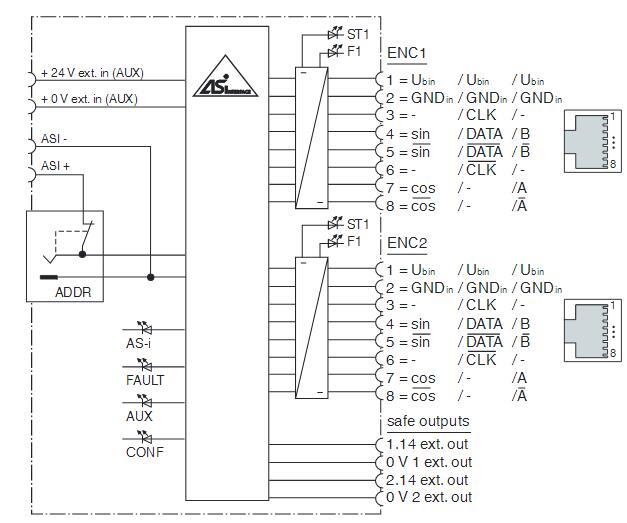 安全模块 VBA-2E2A-KE4-ENC/SSI-S