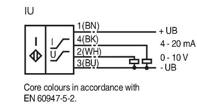 感应定位系统 PMI960-F110-IU-V1