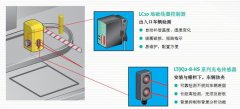 <b>安全设备越来越多的离不开传感器技术</b>