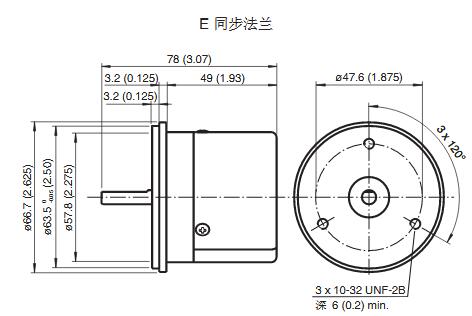 增量型旋转编码器 RVI25*-*******1