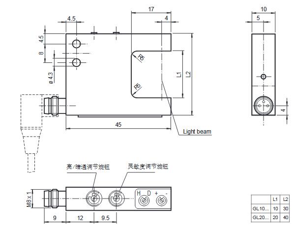 光电槽形传感器 GL20-IR/32/40a/98a