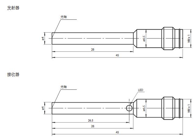 对射型光电传感器 KS9/KSE9/59/98a/103