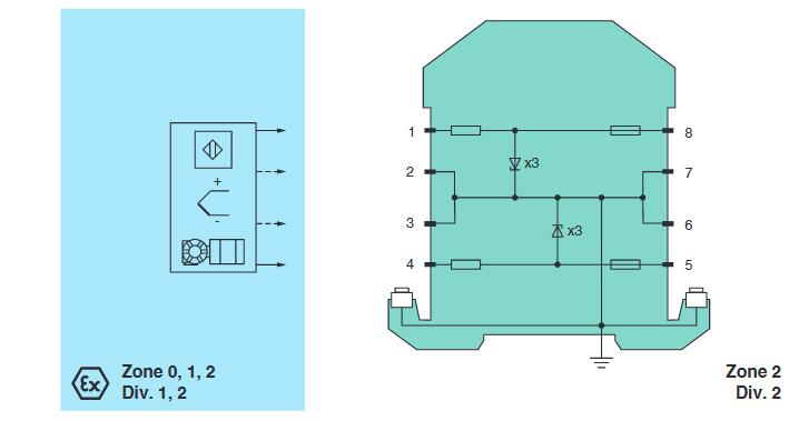 齐纳式安全栅模块 Z888