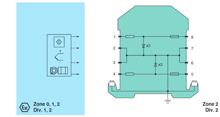 齐纳式安全栅模块 Z896