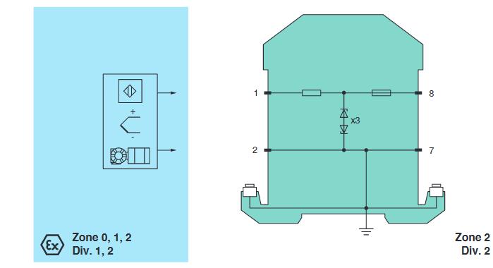 齐纳式安全栅模块 Z910