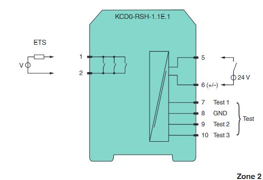 继电器模块 KCD0-RSH-1.1E.1