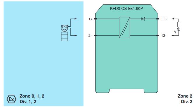 模拟量输出安全栅 KFD0-CS-Ex1.50P 