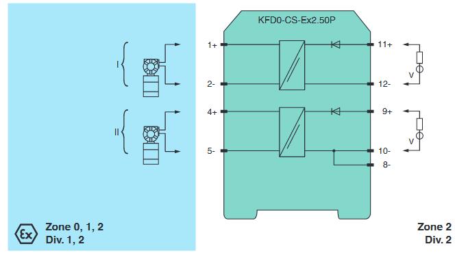 模拟量输出安全栅 KFD0-CS-Ex2.50P