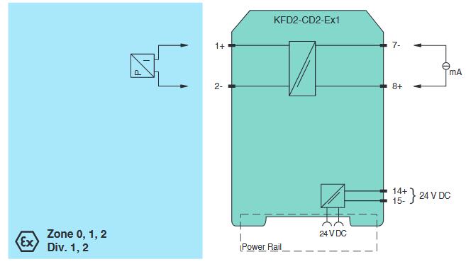 模拟量输出安全栅 KFD2-CD2-Ex1