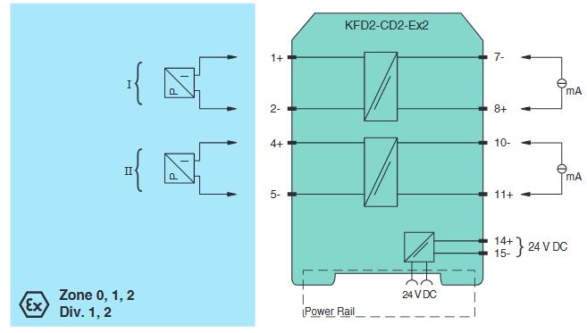 模拟量输出安全栅 KFD2-CD2-Ex2