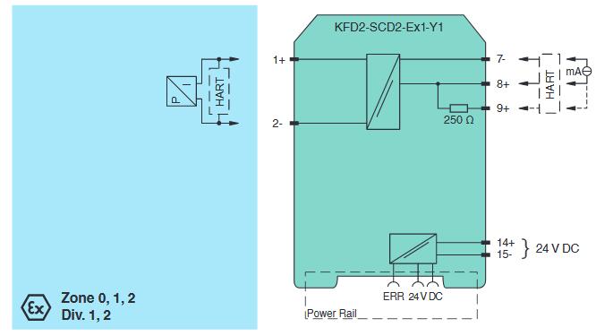 模拟量输出安全栅 KFD2-SCD2-Ex1-Y1