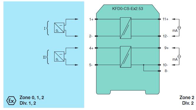 模拟量输出安全栅 KFD0-CS-Ex2.53