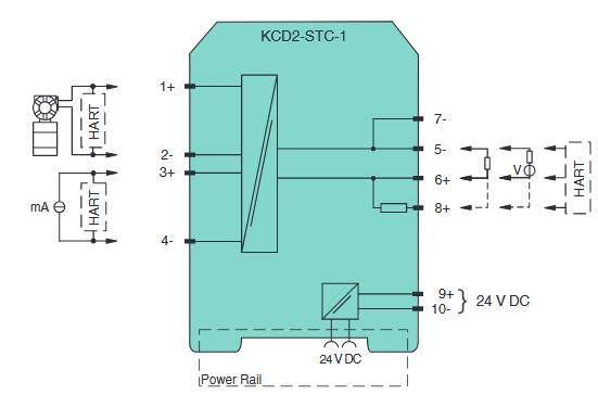 模拟量输入信号调节器 KCD2-STC-1