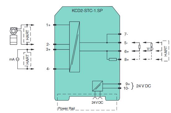 模拟量输入信号调节器 KCD2-STC-1.SP