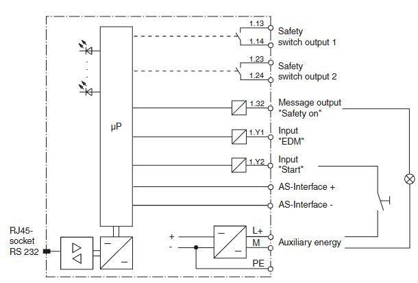 AS-Interface安全监视器 VAS-1A-K12-U-S1