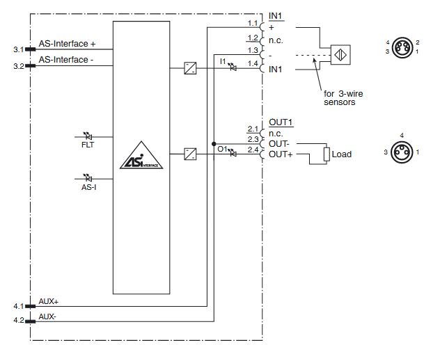 AS-Interface传感器/执行器模块 VBA-1E3A-M18-ZE/E2-V1