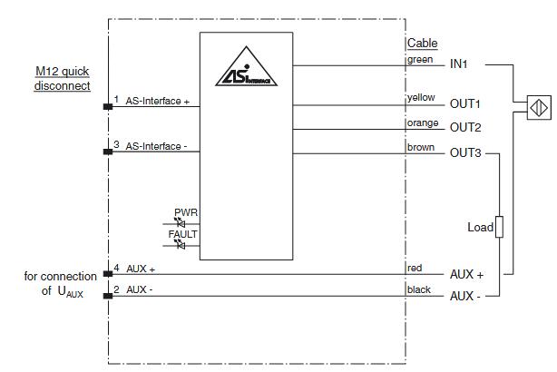 AS-Interface传感器/执行器模块 VBA-1E3A-M18-ZE/E2-V1