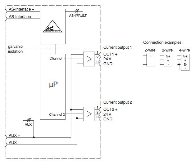 AS-Interface模拟模块 VBA-2A-G11-IL-V1