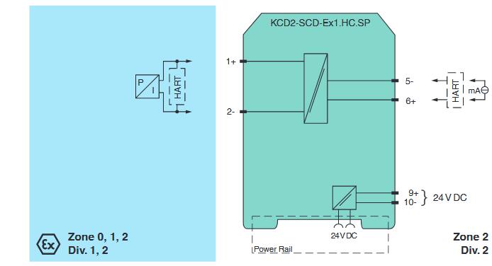 模拟量输出安全栅 KCD2-SCD-Ex1.HC.SP