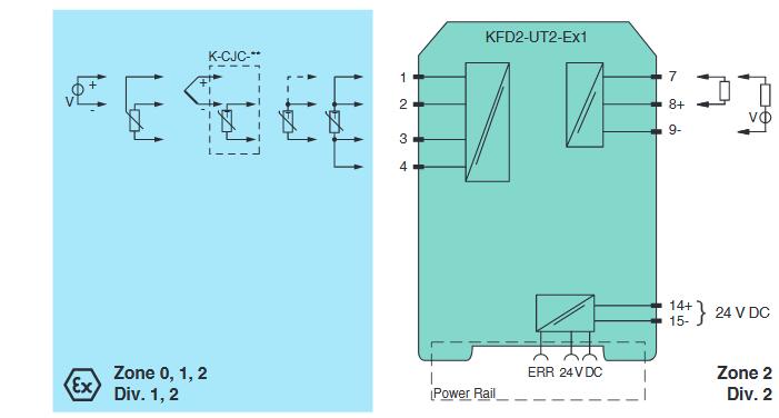 通用温度转换器 KFD2-UT2-Ex1