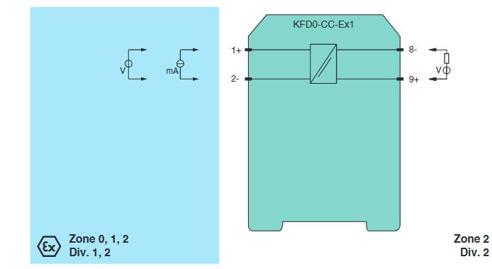 变换器 KFD0-CC-Ex1