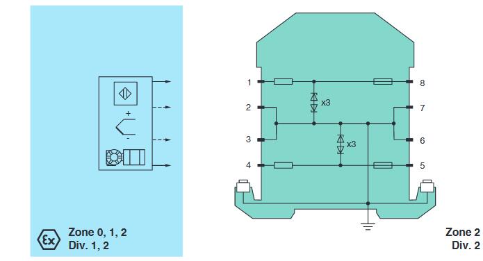 齐纳式安全栅模块 Z961