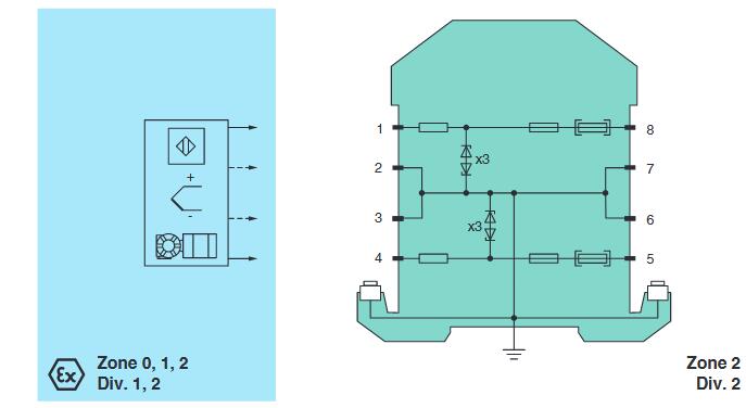 齐纳式安全栅模块 Z961.F