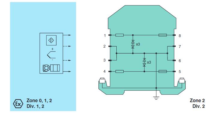 齐纳式安全栅模块 Z961.H