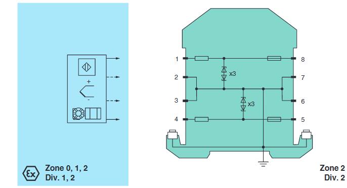 齐纳式安全栅模块 Z964