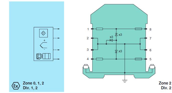 齐纳式安全栅模块 Z965