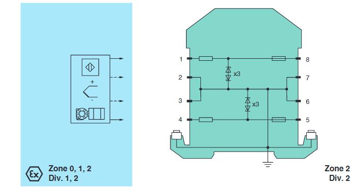 齐纳式安全栅模块 Z966