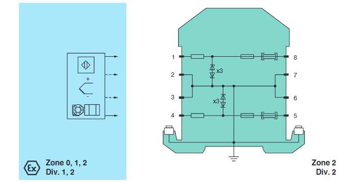 齐纳式安全栅模块 Z966.F