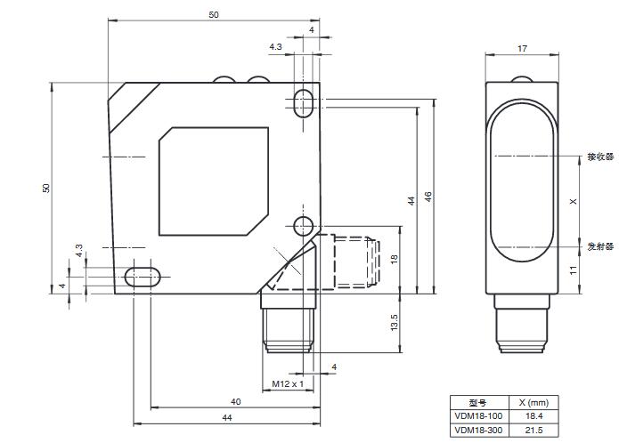 测距传感器 VDM18-100/20/122/151