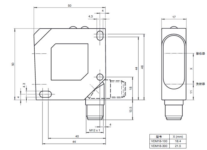 测距传感器 VDM18-100/20/88/122/151
