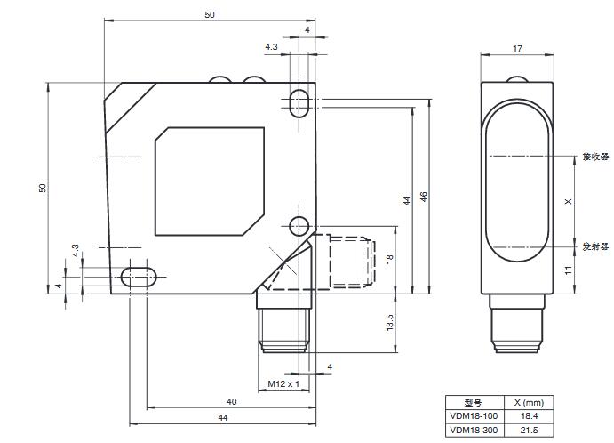 测距传感器 VDM18-300/20/122/151