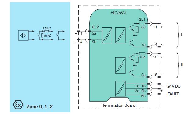 开关量输入安全栅 HiC2831