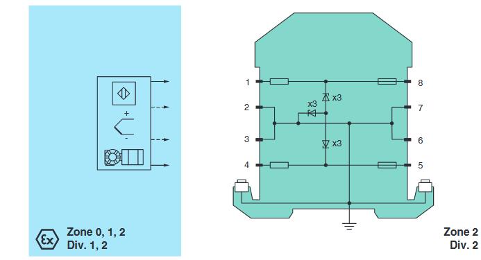 齐纳式安全栅模块 Z978