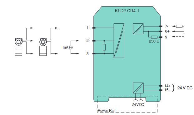 模拟量输入信号调节器 KFD2-CR4-1