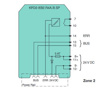 冗余电源模块 KFD2-EB2.R4A.B.SP