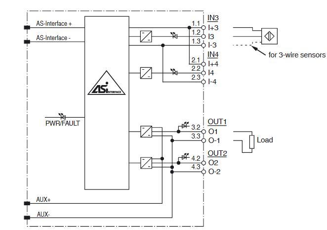 AS-Interface传感器/执行器模块 VBA-2E2A-G4-ZE/E2