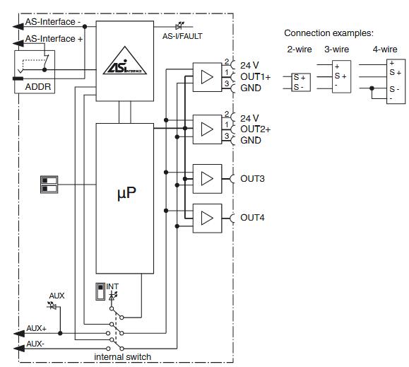 AS-Interface模拟模块 VBA-4A-G11-I/U-F