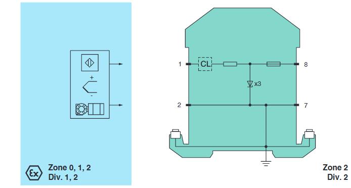 齐纳式安全栅模块 Z810.CL