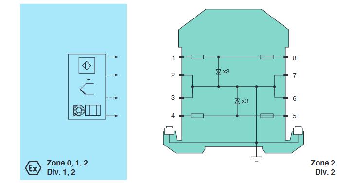 齐纳式安全栅模块 Z864