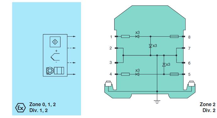 齐纳式安全栅模块 Z886